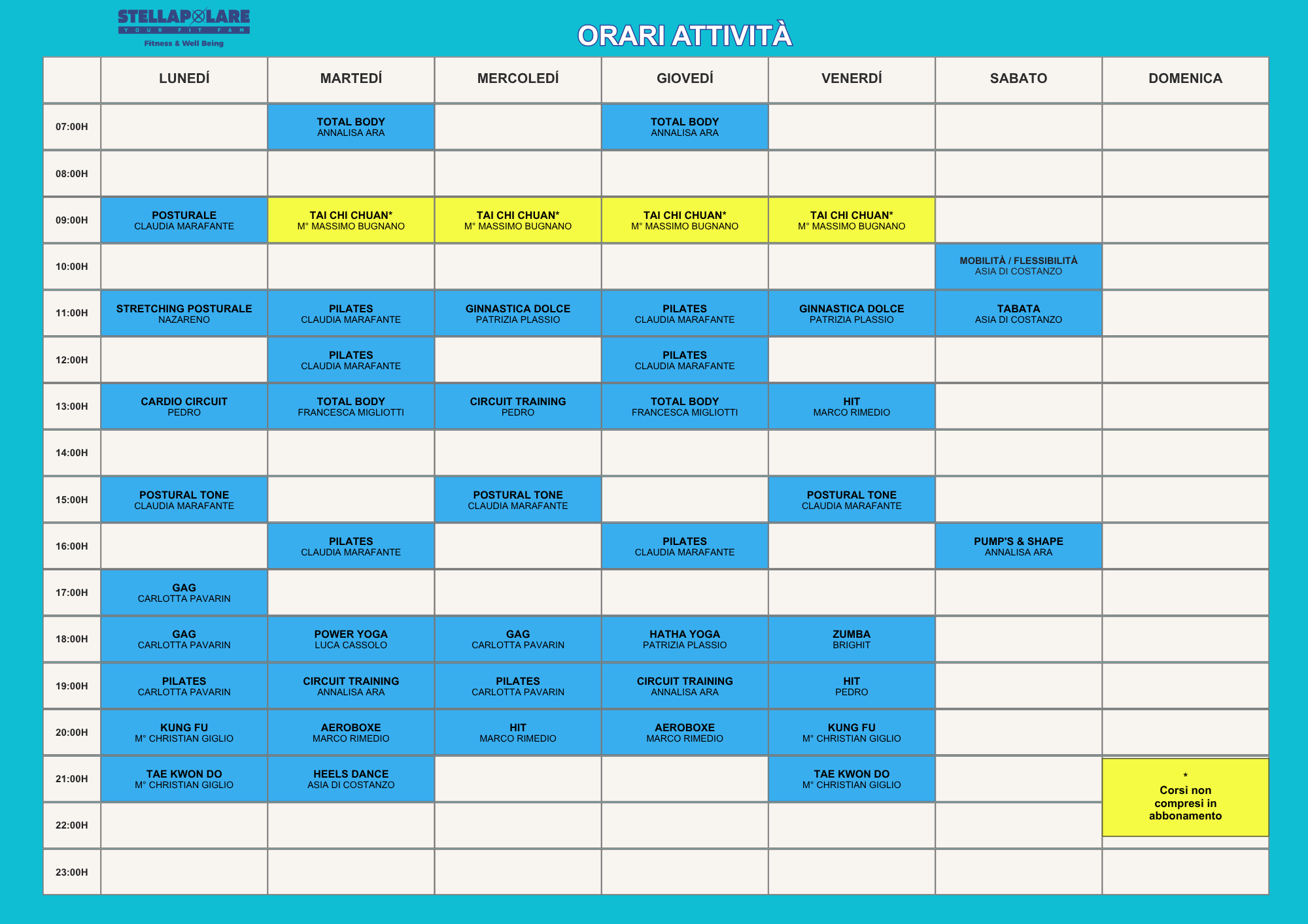 PLANNING